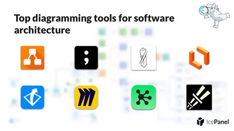 Top 8 Diagramming Tools For Software Architecture By Icepanel Medium