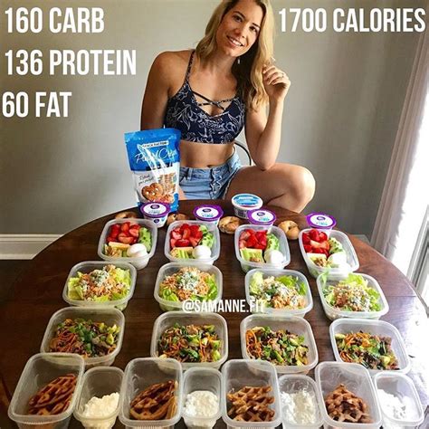 1700 Calorie Prep This Is Just An Example 🙌 Choose To Make Your Own