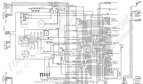 It outlines where each electrical component is located and how they are wired together. 1972 Ford Truck Wiring | schematic and wiring diagram
