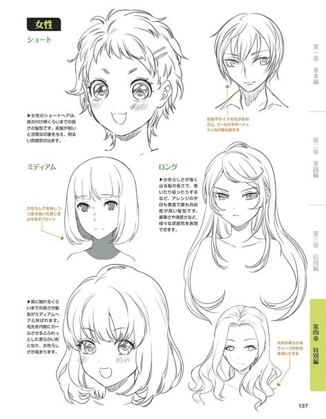 Pin By Ichinese Kurusake On Anime Manga Tutorial Manga Drawing