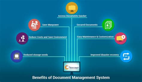 What Is Electronic File Management Oldmymages