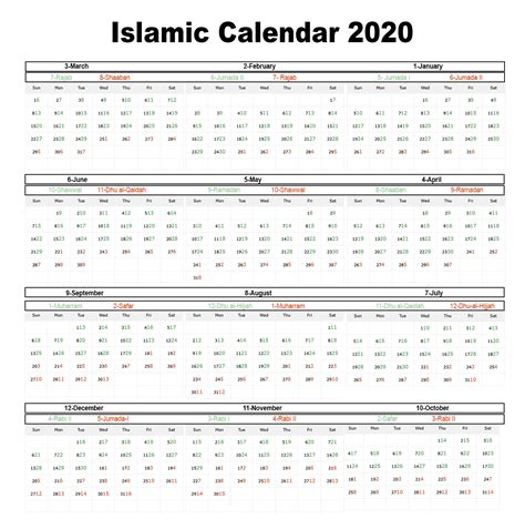 Islamic Calendar 2020 Pdf Template Calendar Design
