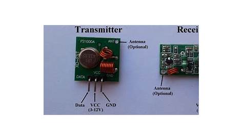 433MHz RF remote control system based on PIC microcontroller