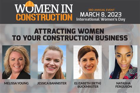 Women In Construction 2023 International Womens Day Electrical