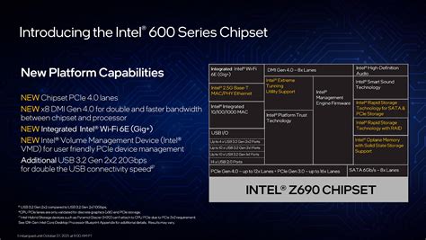 Intel Announces 12th Gen Core Alder Lake S Gaming Cpu Series With