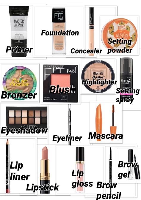 Drogerie Make Up Einsteiger Set Makeup Beginners Makeup Starter Kit Drugstore Makeup