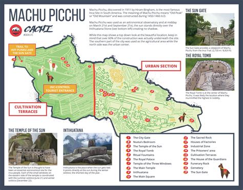The Best Machu Picchu Map For Your Adventure 2023 Cachi Life Peru