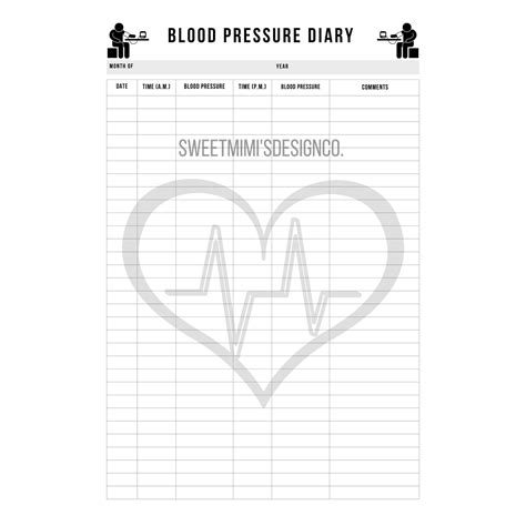 Blood Pressure Diary Printableeditable Blood Pressure Tracker