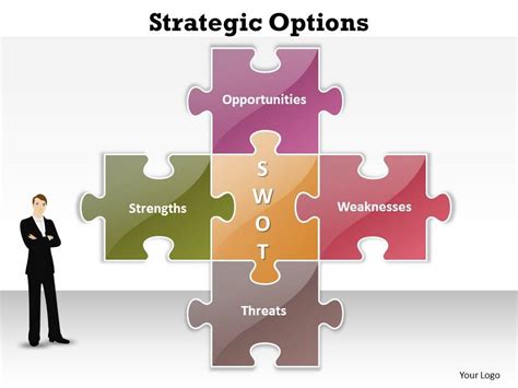 Strategic Options Powerpoint Templates 0812 7 Powerpoint Presentation