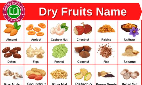 20 Dry Fruits Names In English With Image