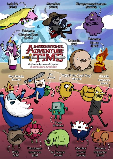 International Names For Adventure Time Characters