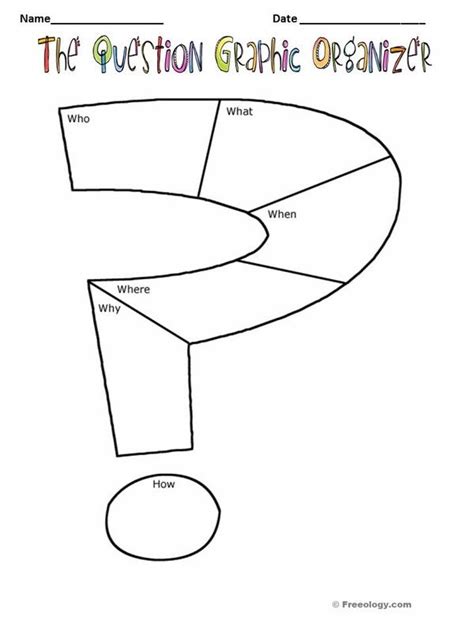 Graphic Organizers Graphic Organizers Teaching Writing School Reading