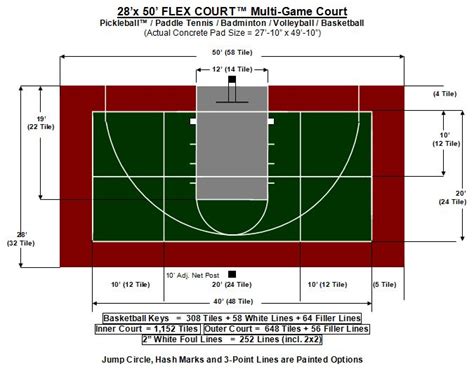 Court Layouts Flexcourt