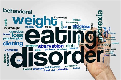 Binge Eating Disorder Quiz