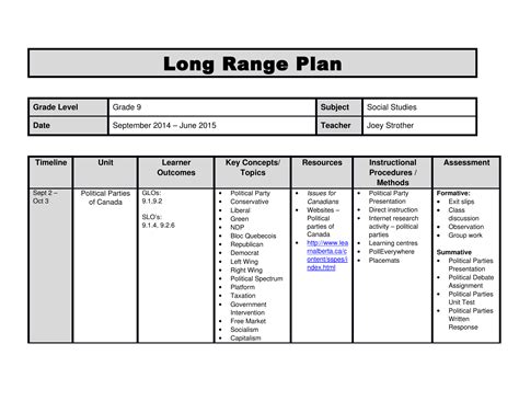 Teaching students to research is designed to ensure the following: Image result for Ontario report card placemat | Lesson ...
