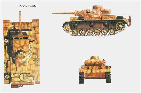 Panzer Iii Lord Of The Blitzkreig The Evolution Of The Panzer Iii Part Ii