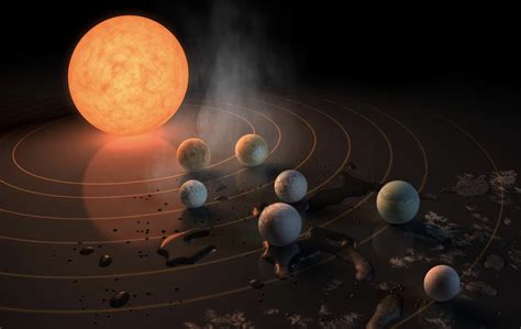 The 10 Most Earth Like Exoplanets Space