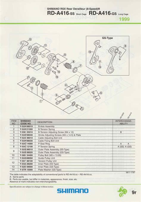 Shimano Spare Parts Catalogue 1999 Scan 9