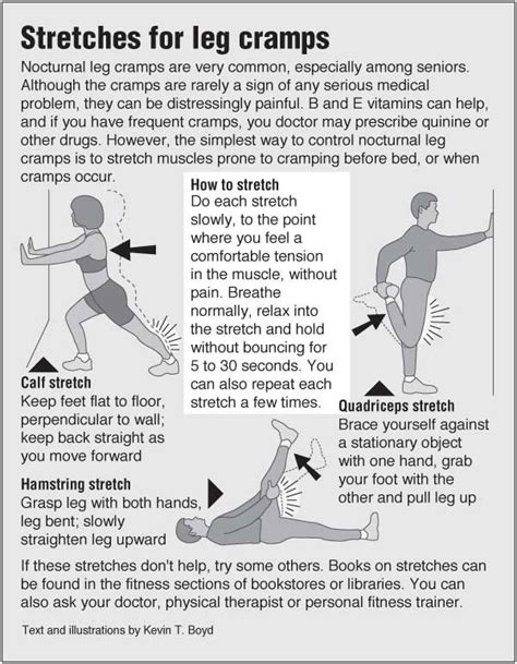 Stretching Exercises For Costochondritis Pain Pdf Australia Manuals