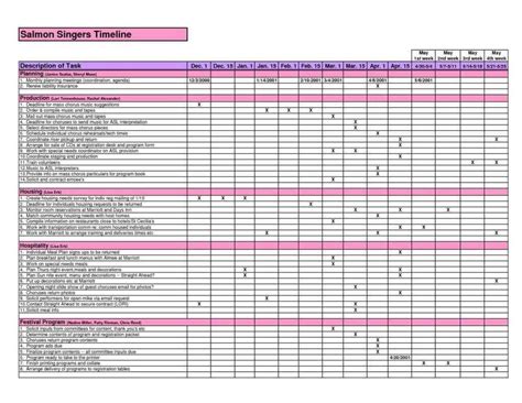 Medical Tracker Spreadsheet With Regard To Bill Tracker Spreadsheet And