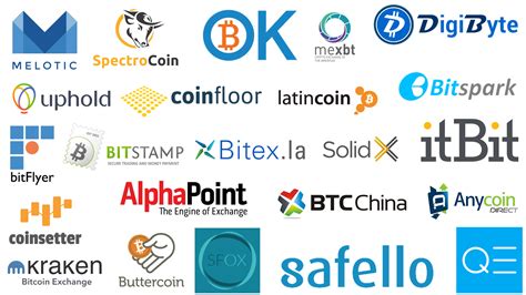 Now that you know how. This article contains a list of bitcoin and other ...