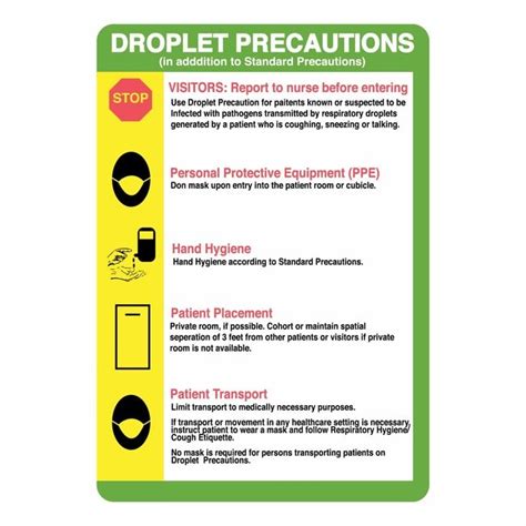 Fisherbranddroplet Precaution Information Label 3 12 X 2 716 In