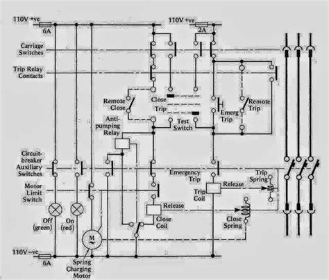 Electrical Engineering World Typical Circuit Breaker Control Circuit