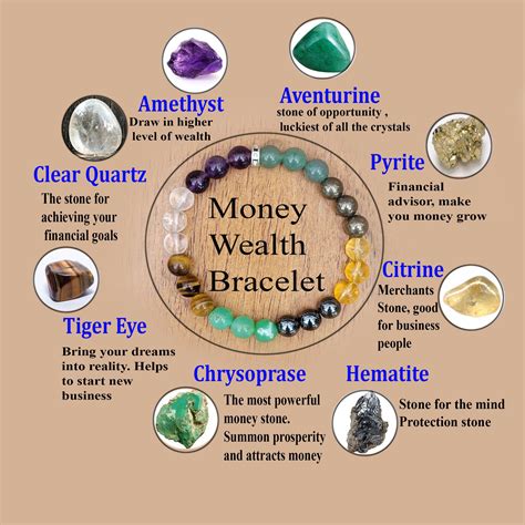 Money Bracelet Good Luck Bracelet Prosperity Wealth Abundance