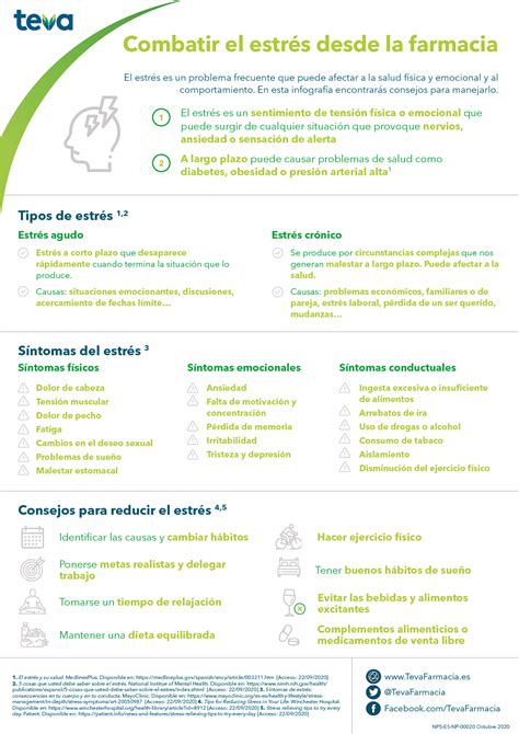 Combatir El Estrés Desde La Farmacia