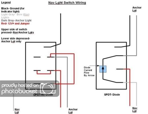 Wiring Rocker Light Switch