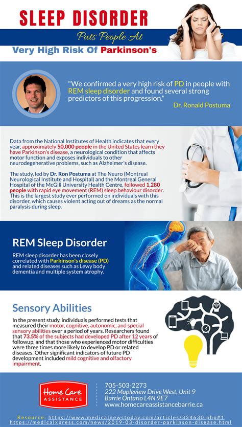 Sleep Disorder Increases Parkinsons Risk Infographic