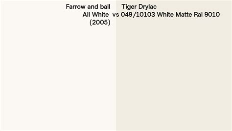 Farrow And Ball All White Vs Tiger Drylac White Matte