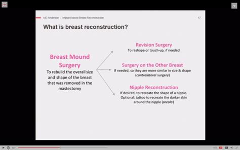 Breast Reconstruction MD Anderson Cancer Center
