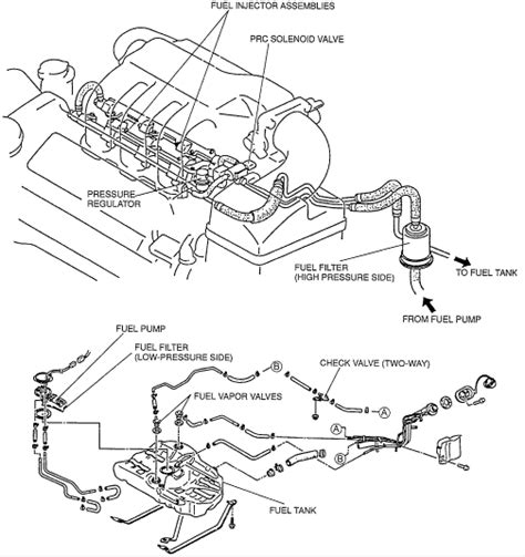 Mazda mpv engine diagram mazda wiring inside 2002 mazda tribute engine diagram, image size 450 x 300 px, and to view image details please click the image. DIAGRAM 2005 Mazda Tribute Wiring Diagram FULL Version HD Quality Wiring Diagram - DCPOTGUIDE ...