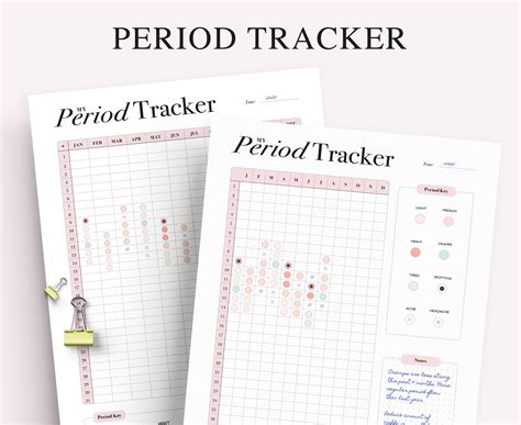 Paper And Party Supplies Menstruation Wellness Fertility Ovulation Tracker Minimal Period Tracker