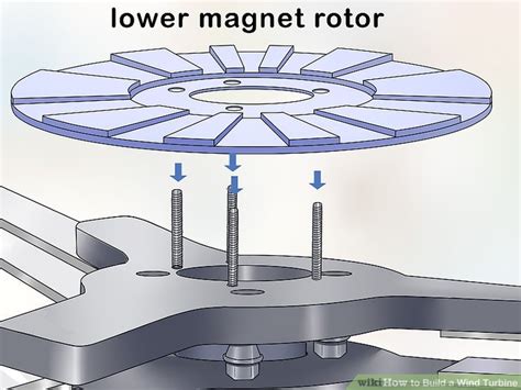 How To Build A Wind Turbine With Pictures Wikihow