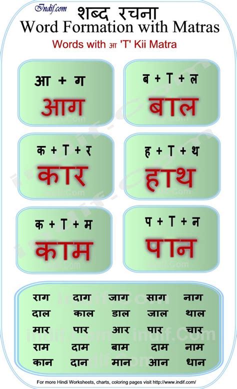 Hindi Words With आ Ki Matra Hindi Worksheets Hindi Language Learning
