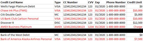 Using our fake credit card generator you can generate unlimited don't be late, claim these real active working credit card numbers that work with security code and expiration date 2020 as fast as you can. Easily Track Credit Card Sign Up Bonuses & Bank Account Bonuses with these 2 Spreadsheets