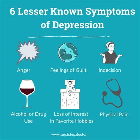 6 Uncommonly Thought Of Depression Symptoms That Shouldn't Go Unnoticed ...