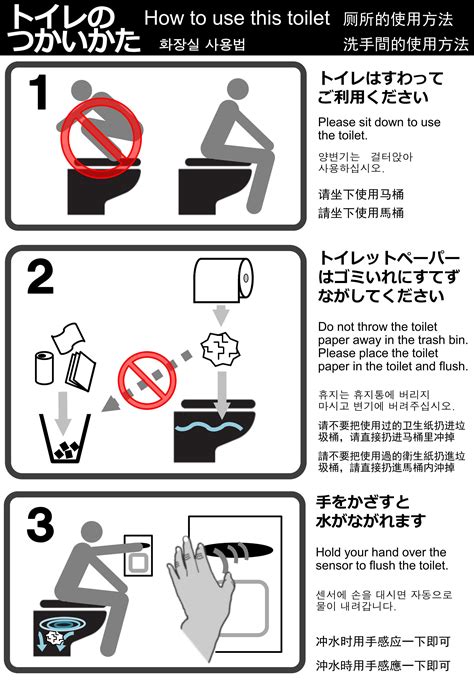 Quioto investe em placas para ensinar estrangeiros a usar ... Their is also different etiquette with different people some people will talk to you while in the ladies room.