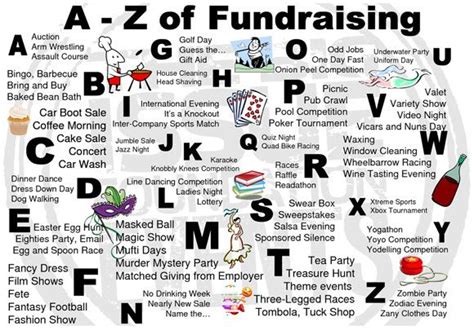 Fundraising Ideas A To Z Fun Fundraisers Pta Fundraising Fundraise