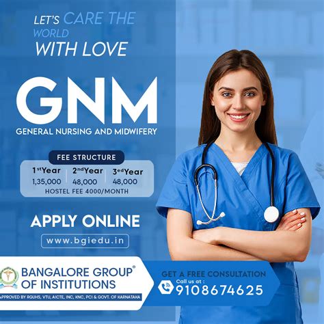 Gnm Full Form Gnm Nursing Course Gnm Course Anm Full Form Gnm Result