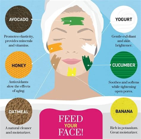Everything that could catch your eye in the grocery store is probably okay for. 8 DIY At Home Face Mask Recipes