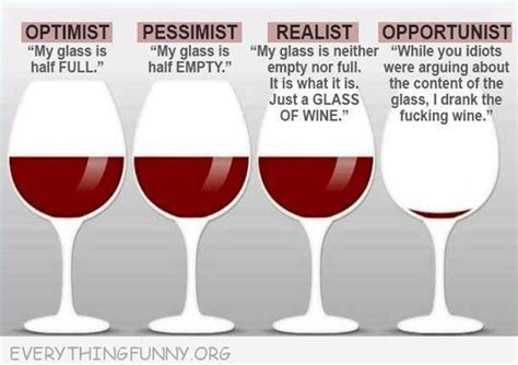 Funny Caption Glass Half Empty Full Optimist Pessimist Realist