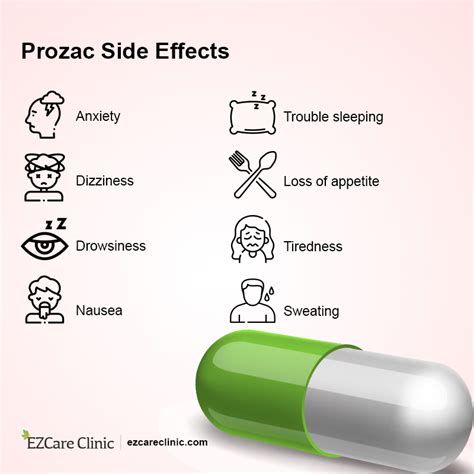 What Is Prozac And How To Get It Prescribed Ezcare Clinic