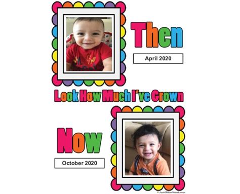 Then And Now Aussie Childcare Network