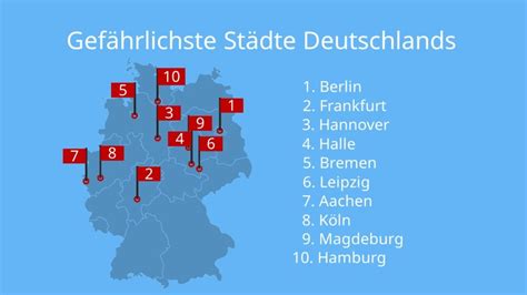 Gefährlichste Stadt Deutschlands • Die 10 kriminellsten Orte · [mit Video]