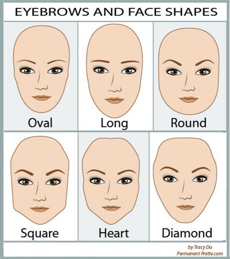 best eyebrow shapes for the shape of your face ~ entertainment news photos and videos calgary