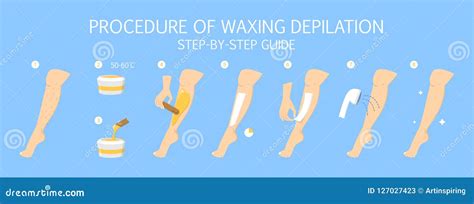 Waxing Leg Instruction Hair Removal With Wax Stock Vector