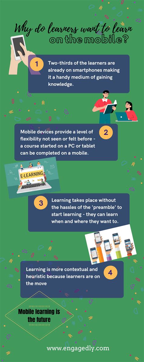 5 Mobile Learning Ideas To Improve Employee Performance